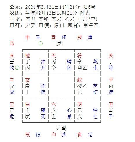 癸酉 五行|癸酉年的五行属什么 癸酉剑锋金命理解析